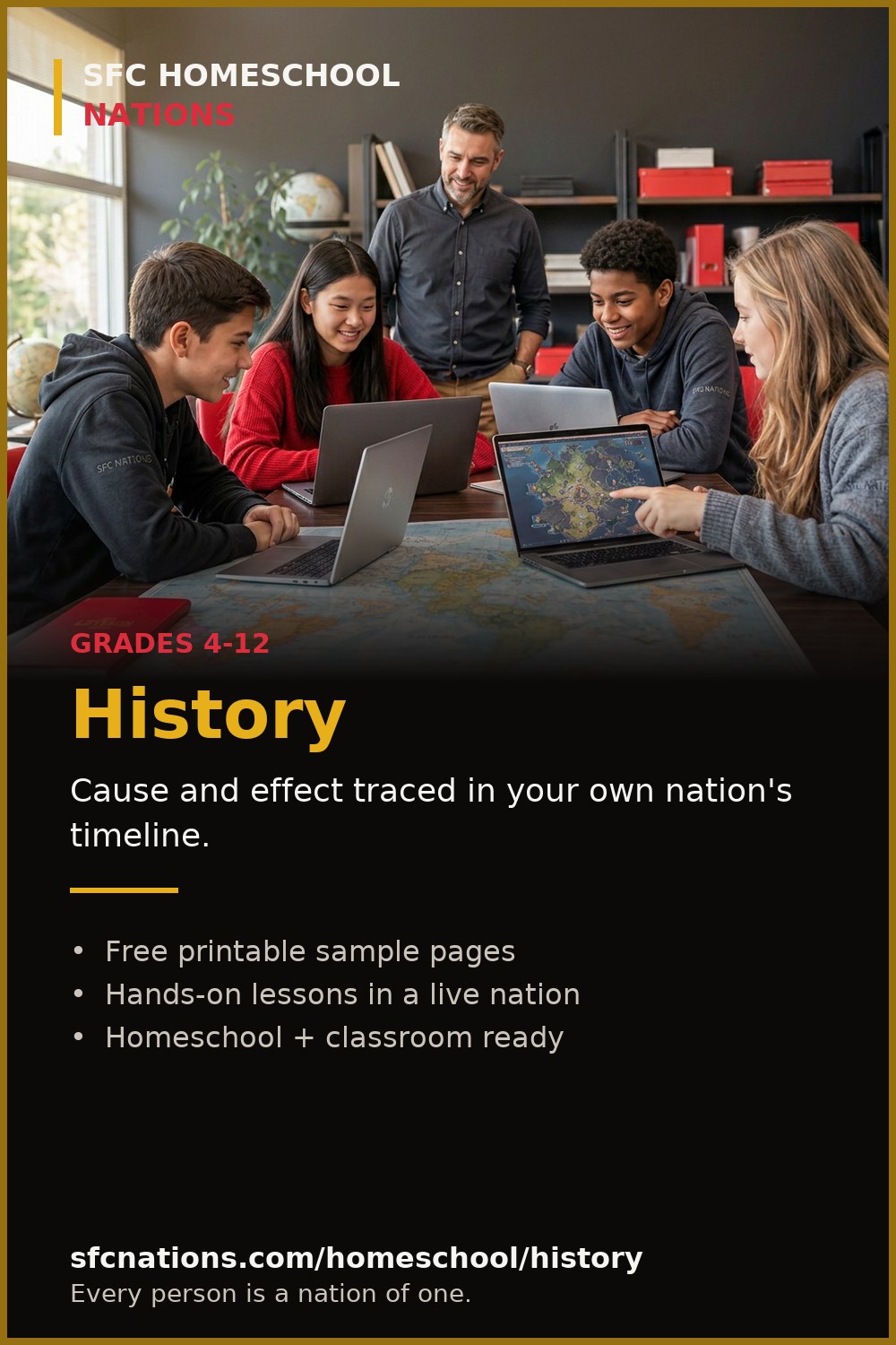History homeschool curriculum from SFC Nations — students and teacher working on laptops around a world map